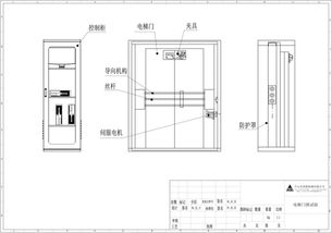 深圳電梯檢測設備 樹立安全觀念，筑牢安全生產防線